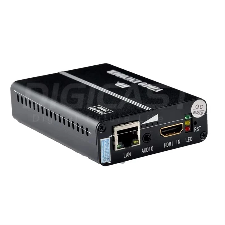 HDMI To IP Encoder best