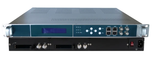 IP-gateway met meerdere kanalen