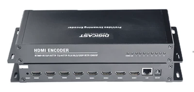 Encodervideo H264